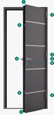 Feronerie usi aluminiu gama design